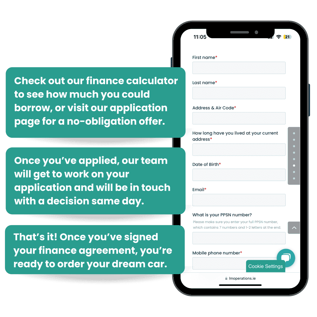 A graphic showing the car finance application process with LM Operations.